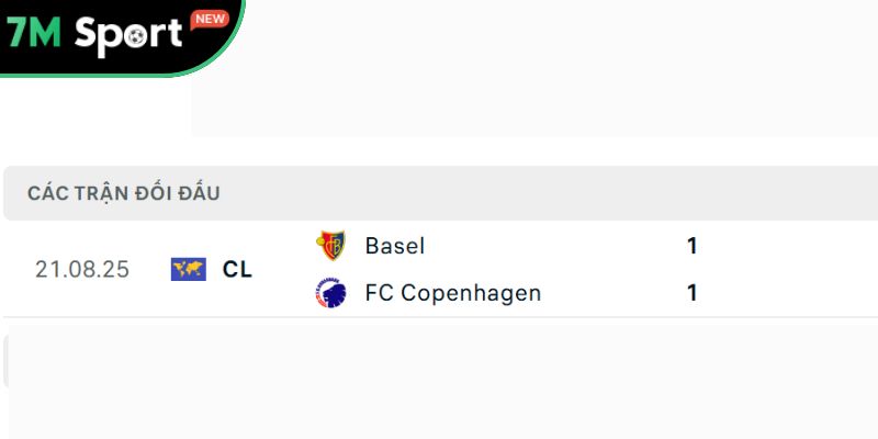 Soi Kèo FC Copenhagen Vs Basel 02h00 28/8 – VL Champions League 11 Các trận chạm trán gần nhất giữa FC Copenhagen vs Basel